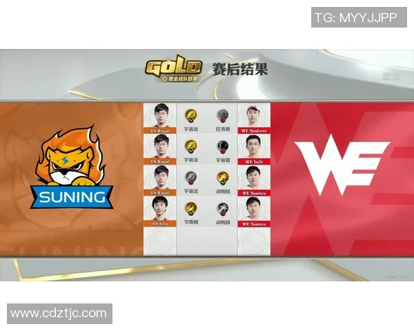 英雄联盟战队WE携手合作再创辉煌排名新高引发热议