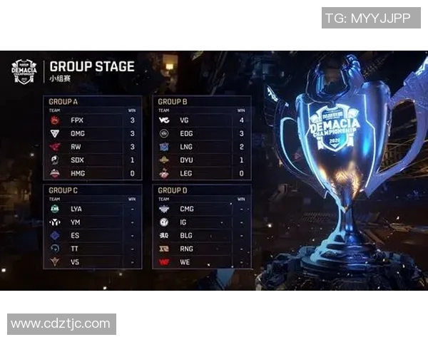 深入分析FPX战队实力与战术布局探讨英雄联盟赛场的竞争优势实时数据