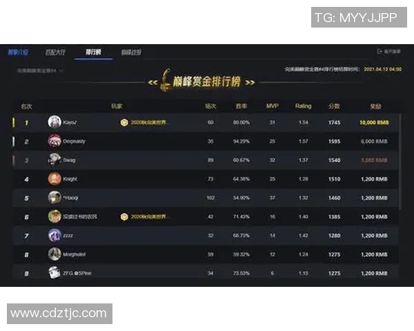 esports数据电竞实时数据深度解析WE战队在CSGO赛事中的强大表现与战术优势