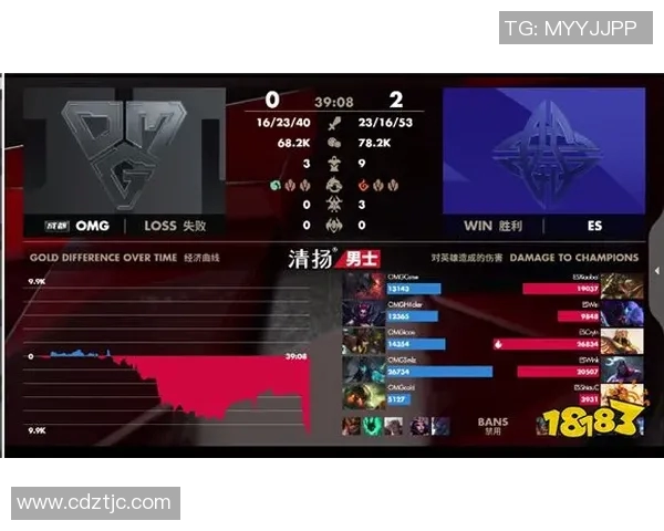 电竞新闻深入解析TES在DOTA2比赛中的节奏掌控与战略布局